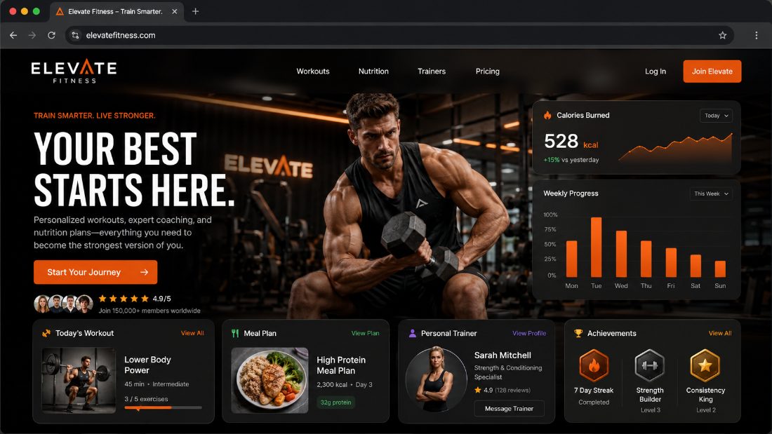 Elevate Fitness — Fitness and coaching