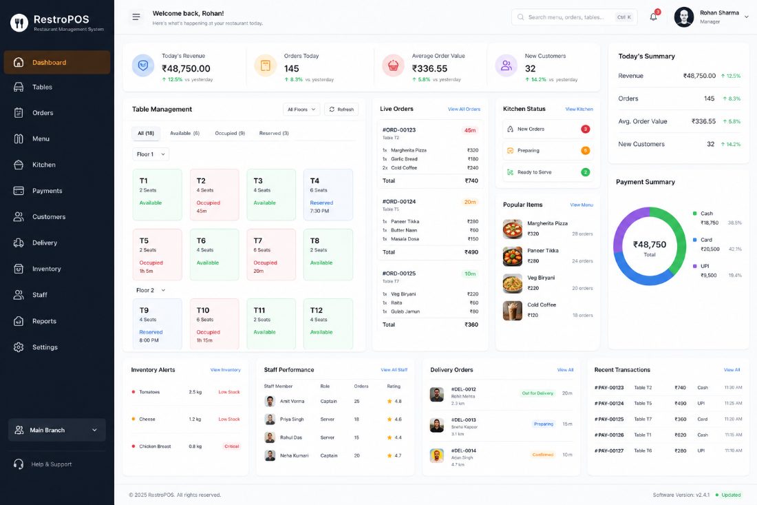 RestroPOS — Restaurant POS