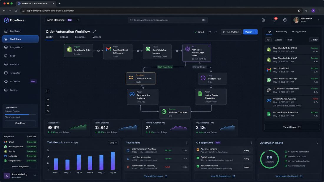 FlowNova — AI automation builder