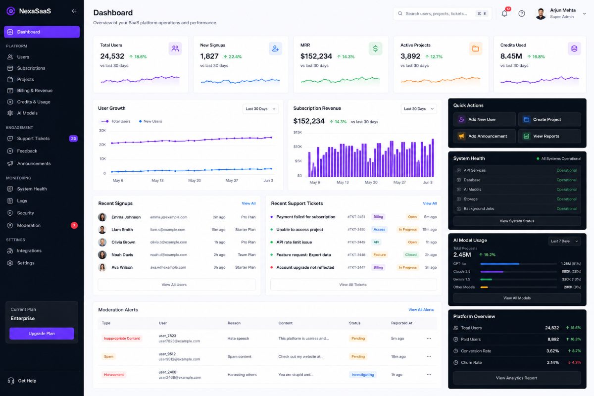 NexaSaaS — SaaS admin dashboard